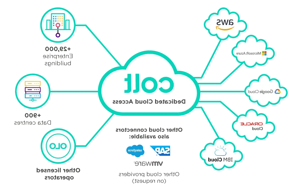 DCA-Diagram-EN-02.png